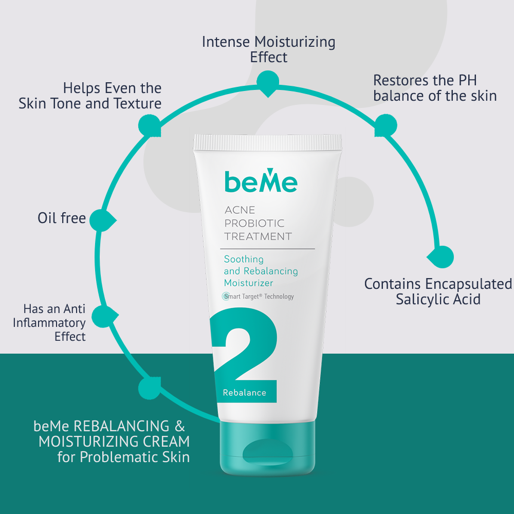 Rebalancing &amp; Moisturizing Cream